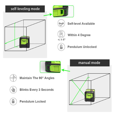 Huepar 2 Lines Laser Level Self Levelling ( 4 degrees) Green Red Beam Laser Horizontal &amp; Vertical Cross-Line with Magnetic Base