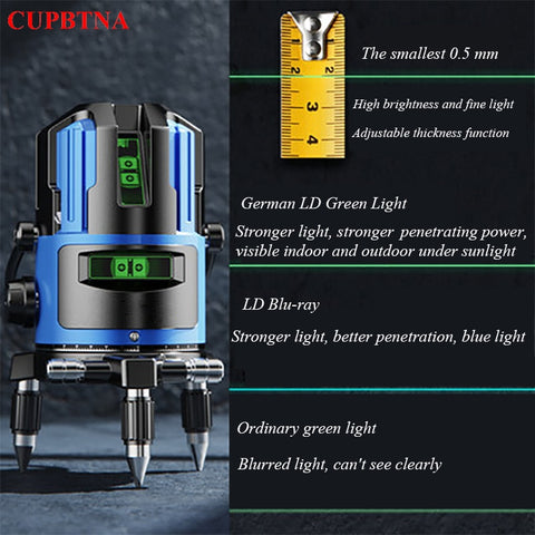 360 Rotating Automatic Leveling Laser Level Construction Tool Optical Instrument 2/3/5 Line Super Light Laser Measuring Tool