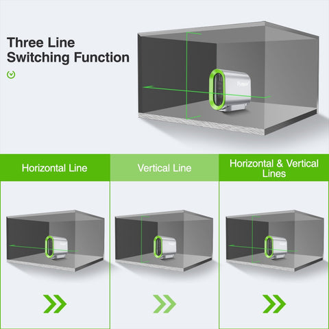 Huepar 2 lines Self-leveling Laser Level &amp; Rechargeable Li-ion Battery Green Beam Cross Line with Pulse Mode &amp; Tripod laser Tool