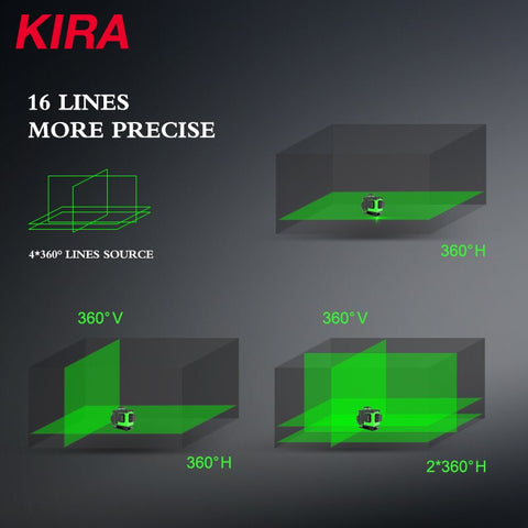 KIRA 16 Lines 4D Laser Level green line Self-Leveling 360 Horizontal And Vertical Super Powerful Laser level green Beam laser le