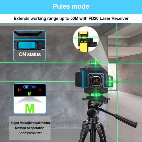 KEZERS Display Green Laser Level 16 Lines 4D 360 1PC 4000mAh Li-ion Battery лазерный уровень nivel láser Remote Control Suitcase