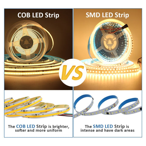 WS2811 IC COB Horse Race LED Strip Lights 24V 360LEDs/M Warm White 5M 10M 15M 20M Running Water LED Tape Lamp for Room Decor