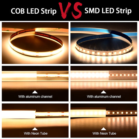 5m/lot COB LED Strip Light 320 480 LEDs/m 16.4ft High Density Flexible Tape Ribbon RA90 3000K 4000K 6500K Led Lights DC12V 24V