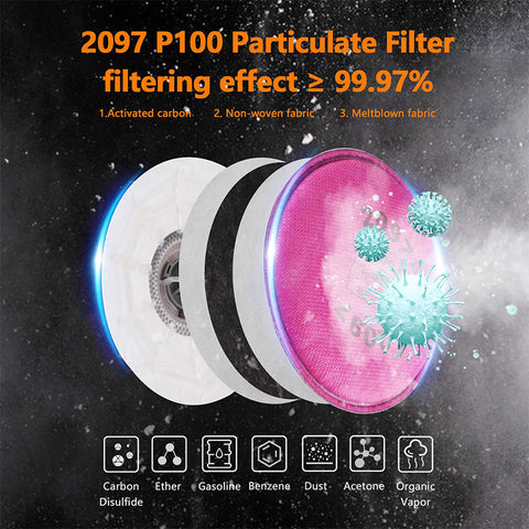 Lots of Painting Spray Industry 2091/2097 Particulate filter P100 for 3M 6800 7502 6200 Series Respirator Dust Mask