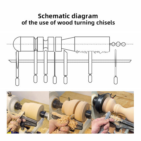 HSS Woodturning Gouges for Wood Lathe Wooden Turning Tools Carving Chisels Woodworking Accessories with Walnut Handle