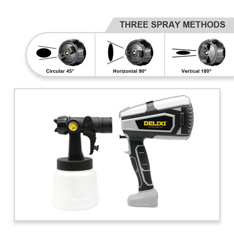 DELIXI 600W/1000ml  Paint Sprayer High Power HVLP Electric Spray Gun Gift EU/US Plug 5 Nozzle Easy Spraying  For Home DIY