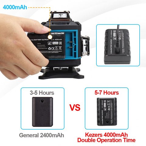 KEZERS Display Green Laser Level 16 Lines 4D 360 1PC 4000mAh Li-ion Battery лазерный уровень nivel láser Remote Control Suitcase