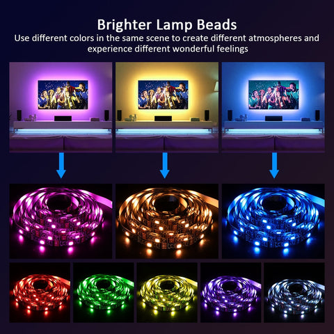 ColorRGB,5V USB powered  Led Strip light