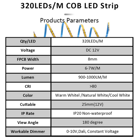 PIR Motion Sensor Light Controller ES32 12V 24V Single Color RGB Pixel Flex 5M LED Strip Infrared Step Lamp Controler for Stairs