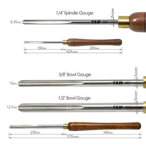 TASP HSS Wood Turning Chisel Spindle Bowl Gouge Woodturning Tools Lathe Accessories with Walnut Handle for Woodworking Hobbies